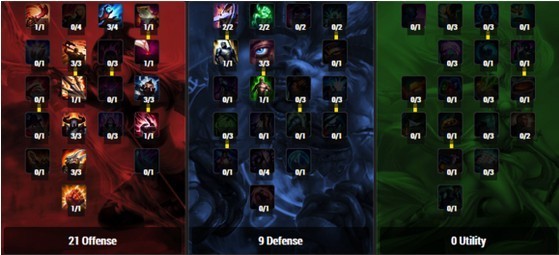 S12总决赛鳄鱼出装推荐与玩法解析是什么？