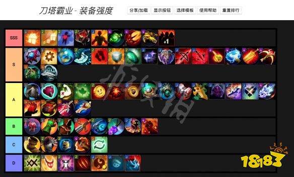 刀塔1出装大全:最佳装备选择与搭配技巧是什么?