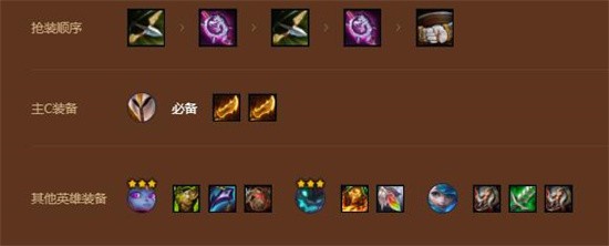 凯尔在金铲铲之战中如何出装？最佳装备推荐是什么？