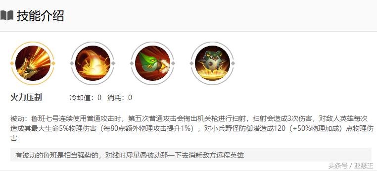 鲁班七号一炮法术出装有哪些推荐？如何选择最佳装备？