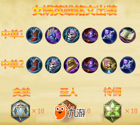 女娲秒人铭文是什么？如何选择女娲的出装？