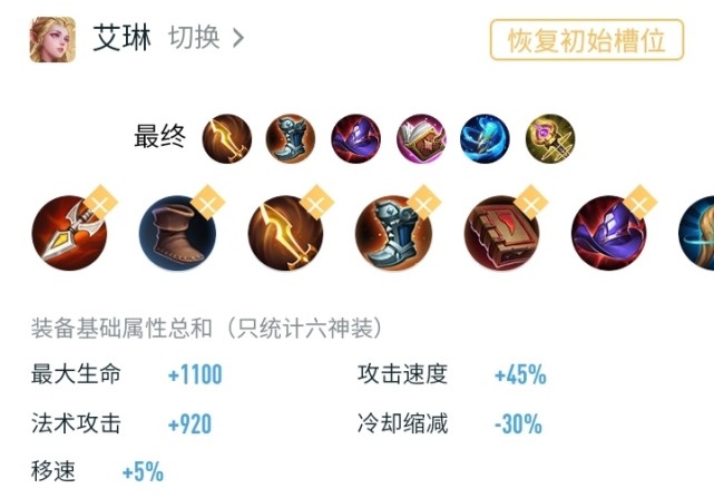 艾琳攻速枪出装推荐有哪些？如何选择最佳装备提升输出？