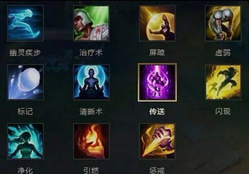 LOL中加成最高的技能是什么?如何提升技能加成效果? LOL中加成最高的技能是什么?如何提升技能加成效果?