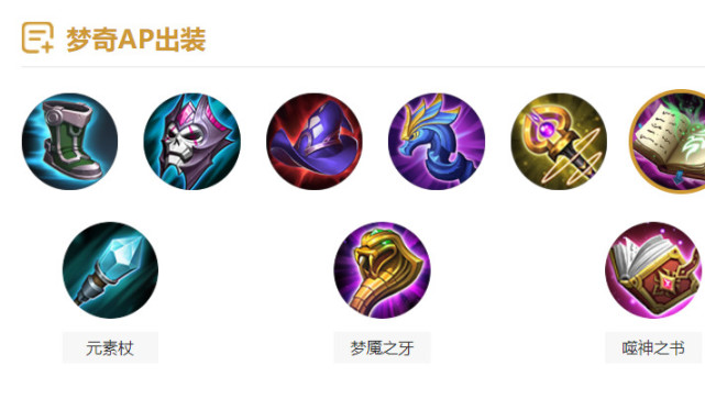 王者顶级出装有哪些?如何选择最强装备? 王者顶级出装有哪些?如何选择最强装备?