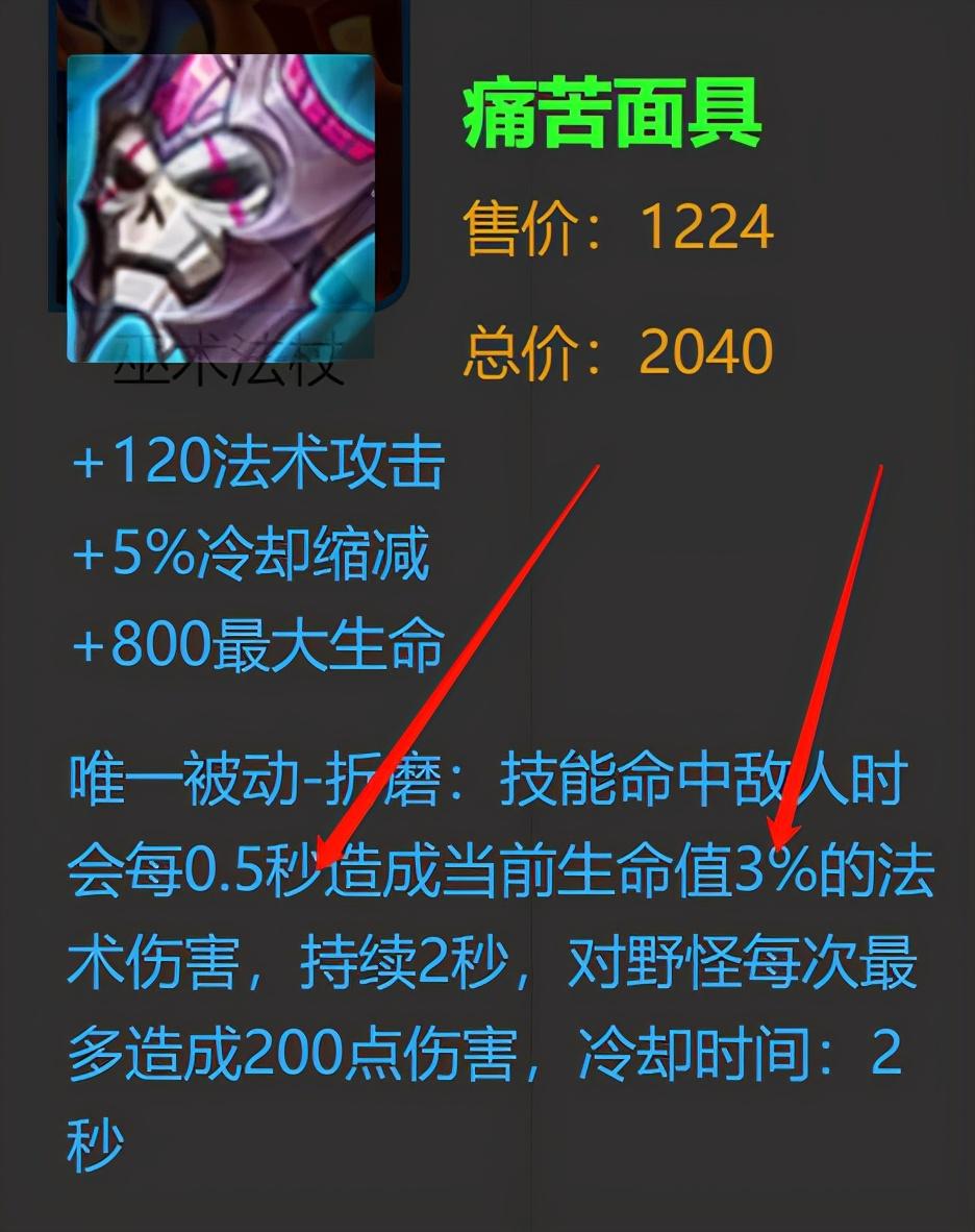 扁鹊装备如何快速出装？有哪些推荐的出装顺序？