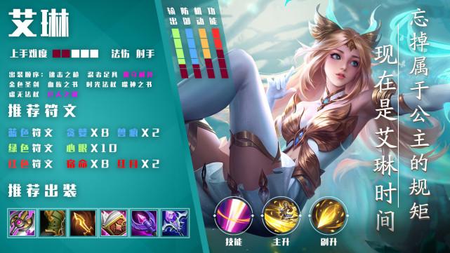 专精艾琳铭文有哪些特点？如何选择适合的铭文？