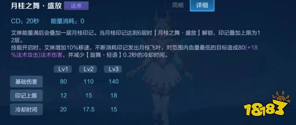 打野艾琳出装推荐与玩法技巧是什么？