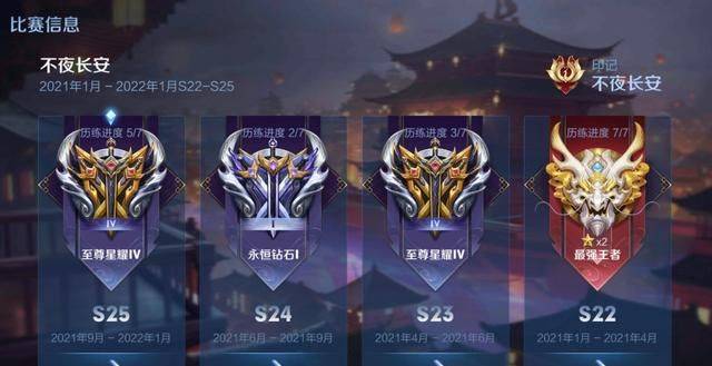 S26赛季对抗路哪些英雄强势？如何选择最优英雄？