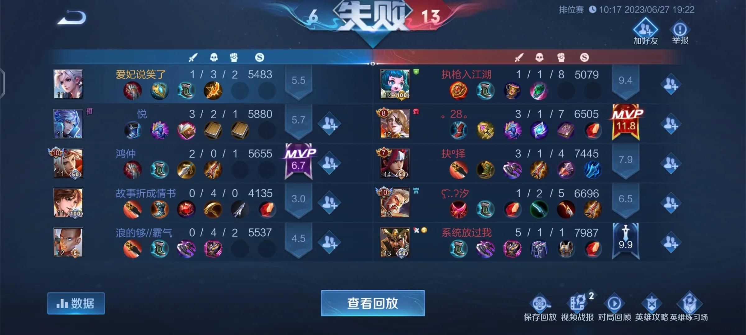 亚连最强出装如何实现1打5?效果如何? 亚连最强出装如何实现1打5?效果如何?