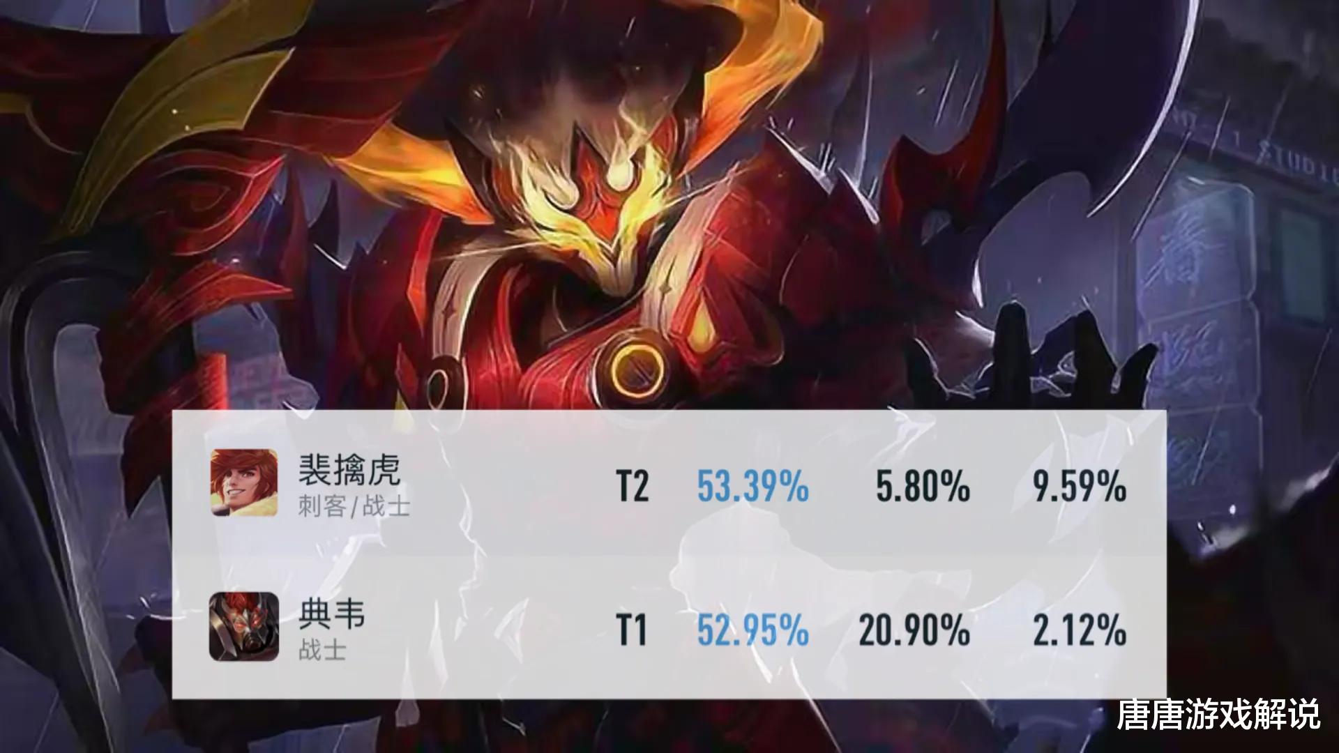 26赛季国服典韦最强出装有哪些？如何选择最佳装备？