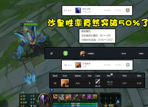 S11卡萨丁最佳出装推荐是什么？如何提升游戏胜率？