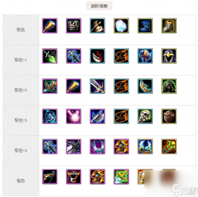 刀塔出装表如何选择装备?最佳出装策略是什么?