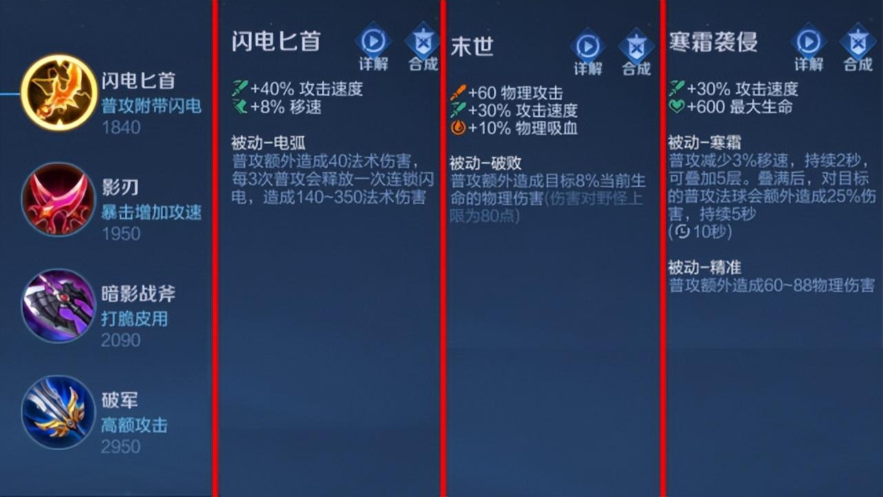 寒霜侵袭对黄忠出装有什么影响?如何选择最佳装备? 寒霜侵袭对黄忠出装有什么影响?如何选择最佳装备?