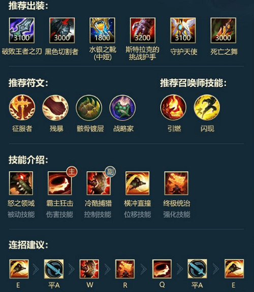 鳄鱼打男枪的最佳出装是什么?如何选择装备提升胜率? 鳄鱼打男枪的最佳出装是什么?如何选择装备提升胜率?