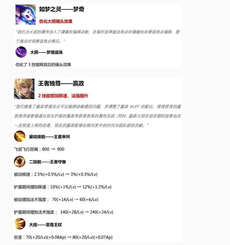 墨子最高法强出装有哪些推荐？如何选择最佳装备？