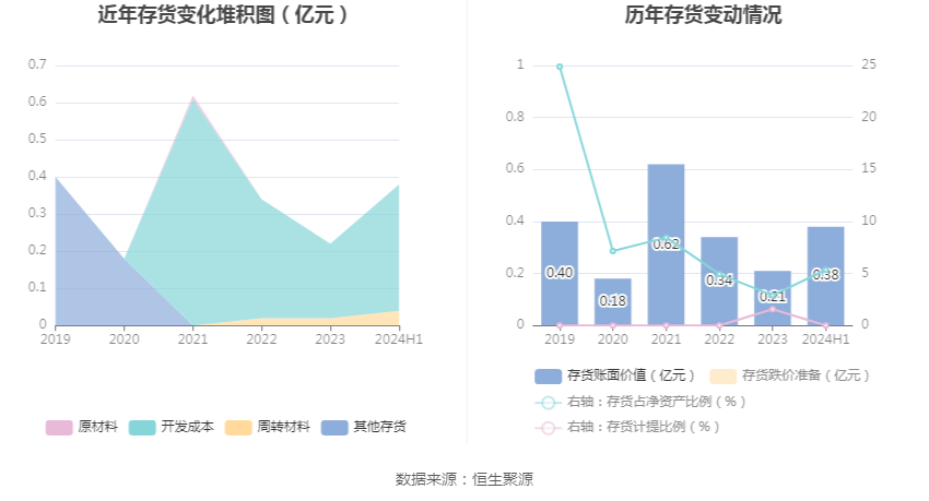 2024年澜会将如何加强?有哪些具体措施? 2024年澜会将如何加强?有哪些具体措施?