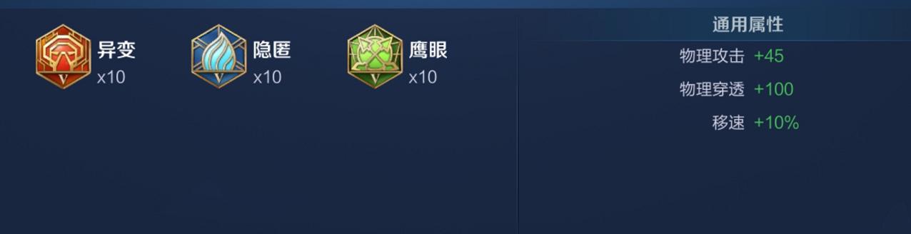 蒙犽最强输出出装推荐是什么？如何提升蒙犽的输出能力？