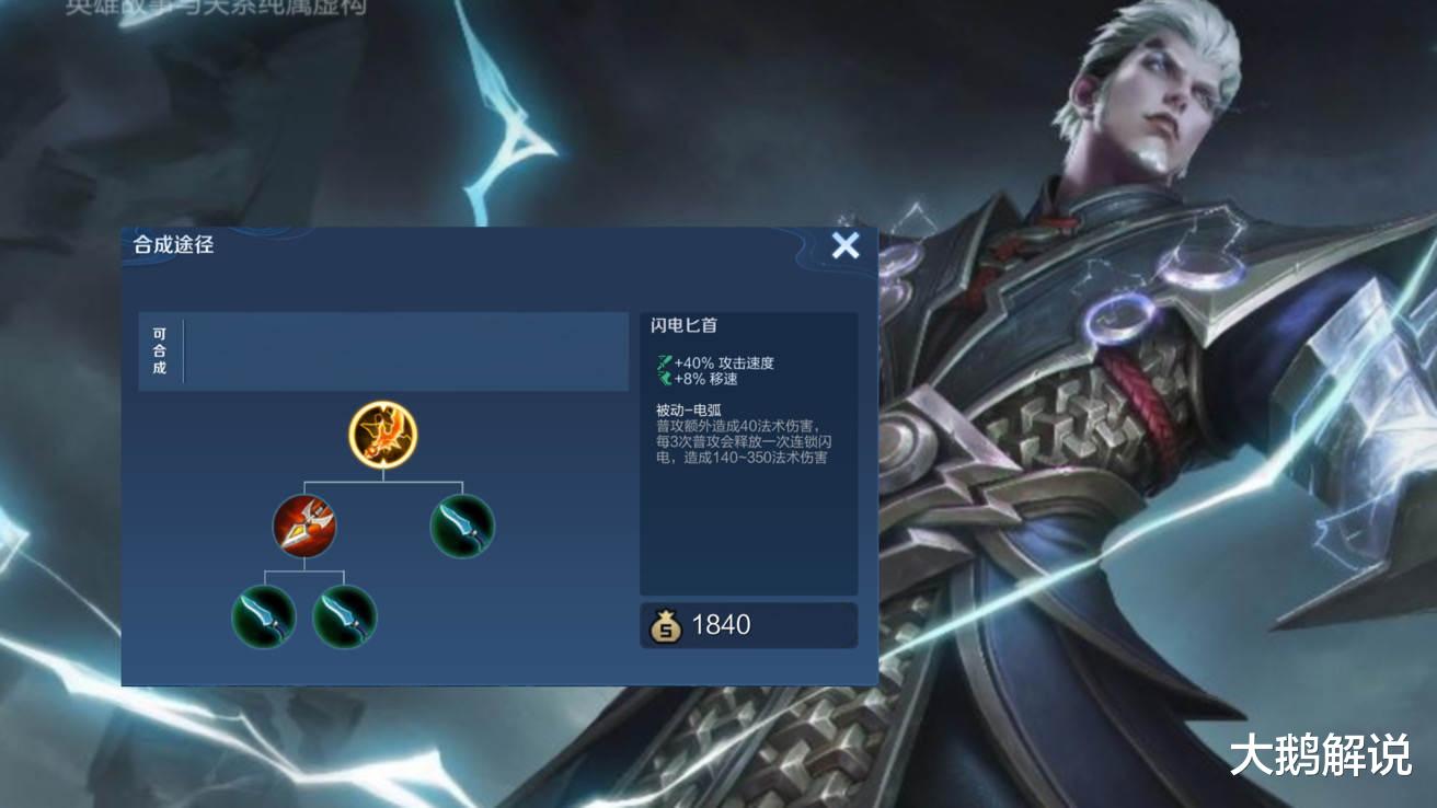 肉刀司空震最新出装有哪些?如何选择最佳装备? 肉刀司空震最新出装有哪些?如何选择最佳装备?