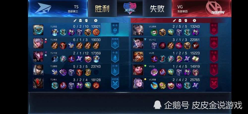 百里守约瞬秒出装有哪些推荐？如何选择最佳装备？