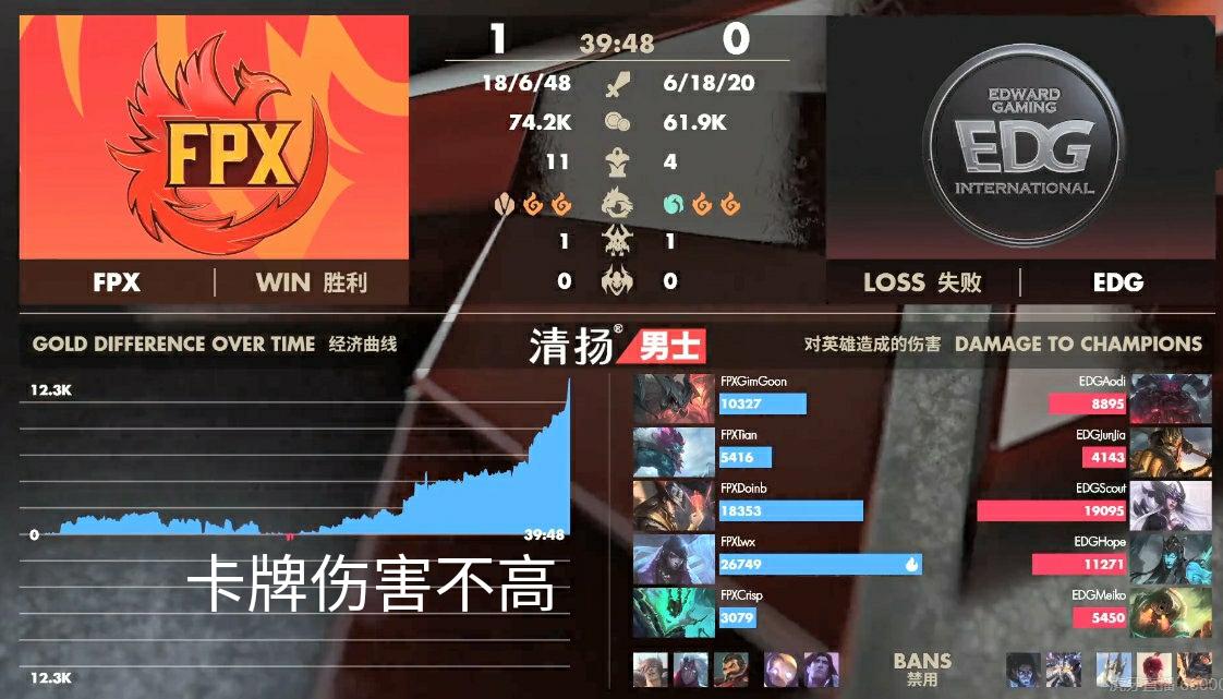 上单卡萨丁如何出装？最佳装备推荐是什么？