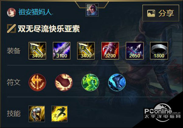 英雄联盟阵容出装策略是什么?如何根据阵容选择装备? 英雄联盟阵容出装策略是什么?如何根据阵容选择装备?