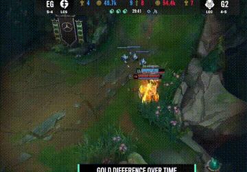 上单武器最怕的对手是谁？如何应对这些对手？