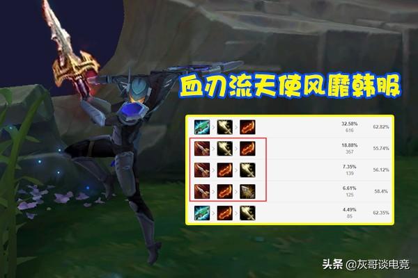 天使最暴力出装有哪些?如何选择最佳装备? 天使最暴力出装有哪些?如何选择最佳装备?