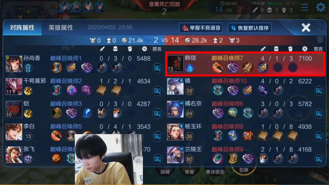 暴击干将如何出装？最佳装备推荐是什么？