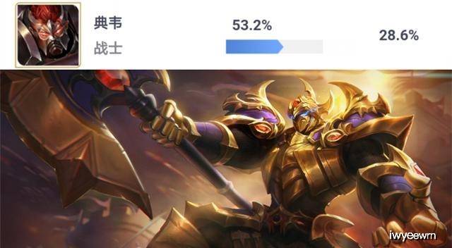 典韦最强出装方案是什么？如何提升典韦的战斗力？