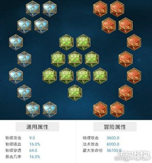 王者荣耀英雄出装铭文大盘点，哪个英雄搭配最合理？ - 易游