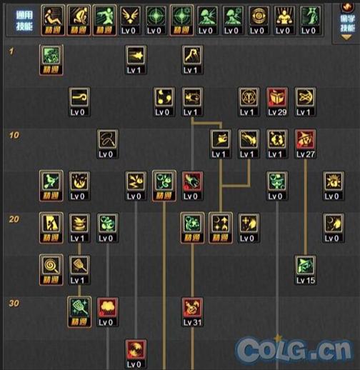 魔道学者技能加点攻略，哪个技能更重要？ - 易游